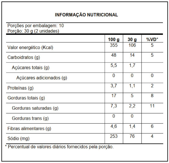 casadinho-goiabada-zero-tabela
